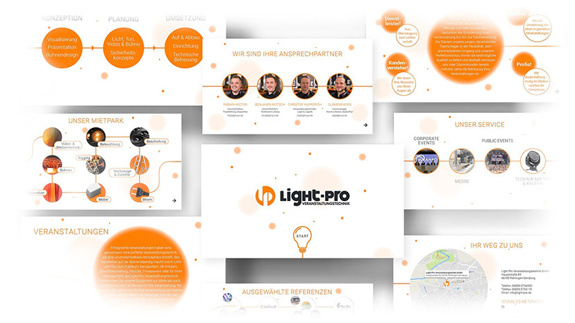 Light·Pro Präsentation